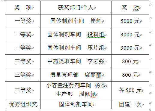 小Q截圖-20221123104131.png